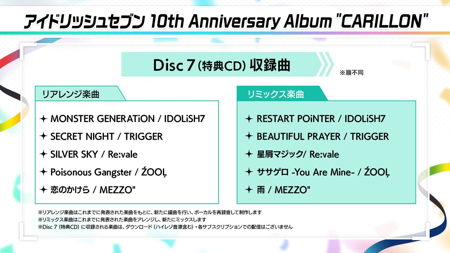 アイナナ 10周年 アルバム CARILLON 缶バッジ　申込券付き アイドリッシュセブン」10th Anniversary Album“CARILLON”が11月19日に